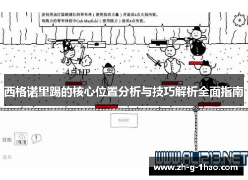 西格诺里踢的核心位置分析与技巧解析全面指南