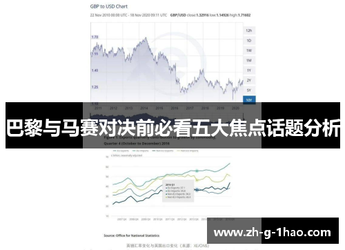 巴黎与马赛对决前必看五大焦点话题分析