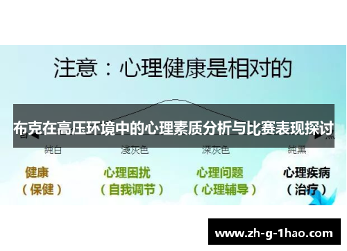 布克在高压环境中的心理素质分析与比赛表现探讨