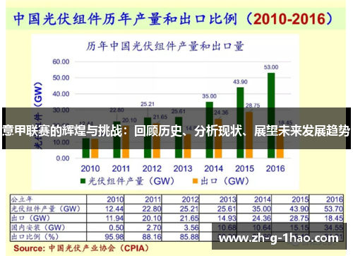 意甲联赛的辉煌与挑战:回顾历史、分析现状、展望未来发展趋势 意甲联赛的辉煌与挑战:回顾历史、分析现状、展望未来发展趋势