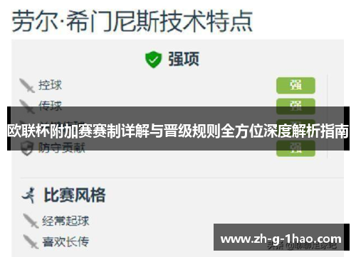 欧联杯附加赛赛制详解与晋级规则全方位深度解析指南 欧联杯附加赛赛制详解与晋级规则全方位深度解析指南