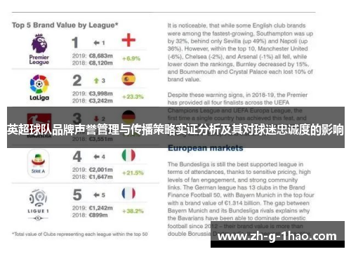 英超球队品牌声誉管理与传播策略实证分析及其对球迷忠诚度的影响
