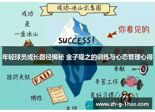 年轻球员成长路径揭秘 金子隆之的训练与心态管理心得