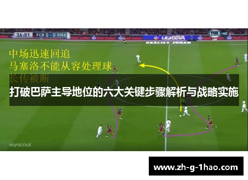 打破巴萨主导地位的六大关键步骤解析与战略实施