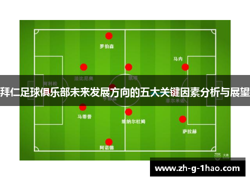 拜仁足球俱乐部未来发展方向的五大关键因素分析与展望