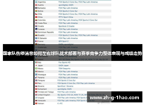 国家队伤停消息如何左右球队战术部署与赛季竞争力整体表现与成绩走势