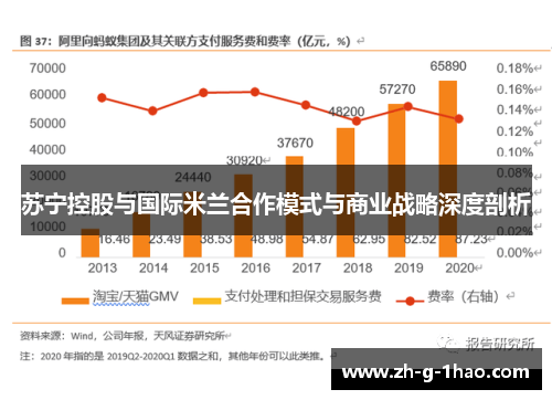 苏宁控股与国际米兰合作模式与商业战略深度剖析