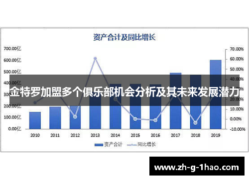 金特罗加盟多个俱乐部机会分析及其未来发展潜力 金特罗加盟多个俱乐部机会分析及其未来发展潜力