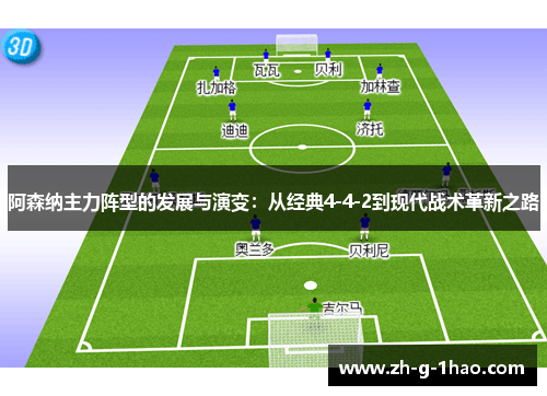 阿森纳主力阵型的发展与演变：从经典4-4-2到现代战术革新之路