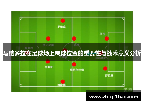 马纳多拉在足球场上踢球位置的重要性与战术意义分析